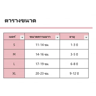 ถุงเท้าเด็กคุณภาพดี 1เซ็ท/ 5คู่ กันหนาวหนานุ่ม ลายน่ารักมาก ใส่ได้ทั้งชายและหญิง