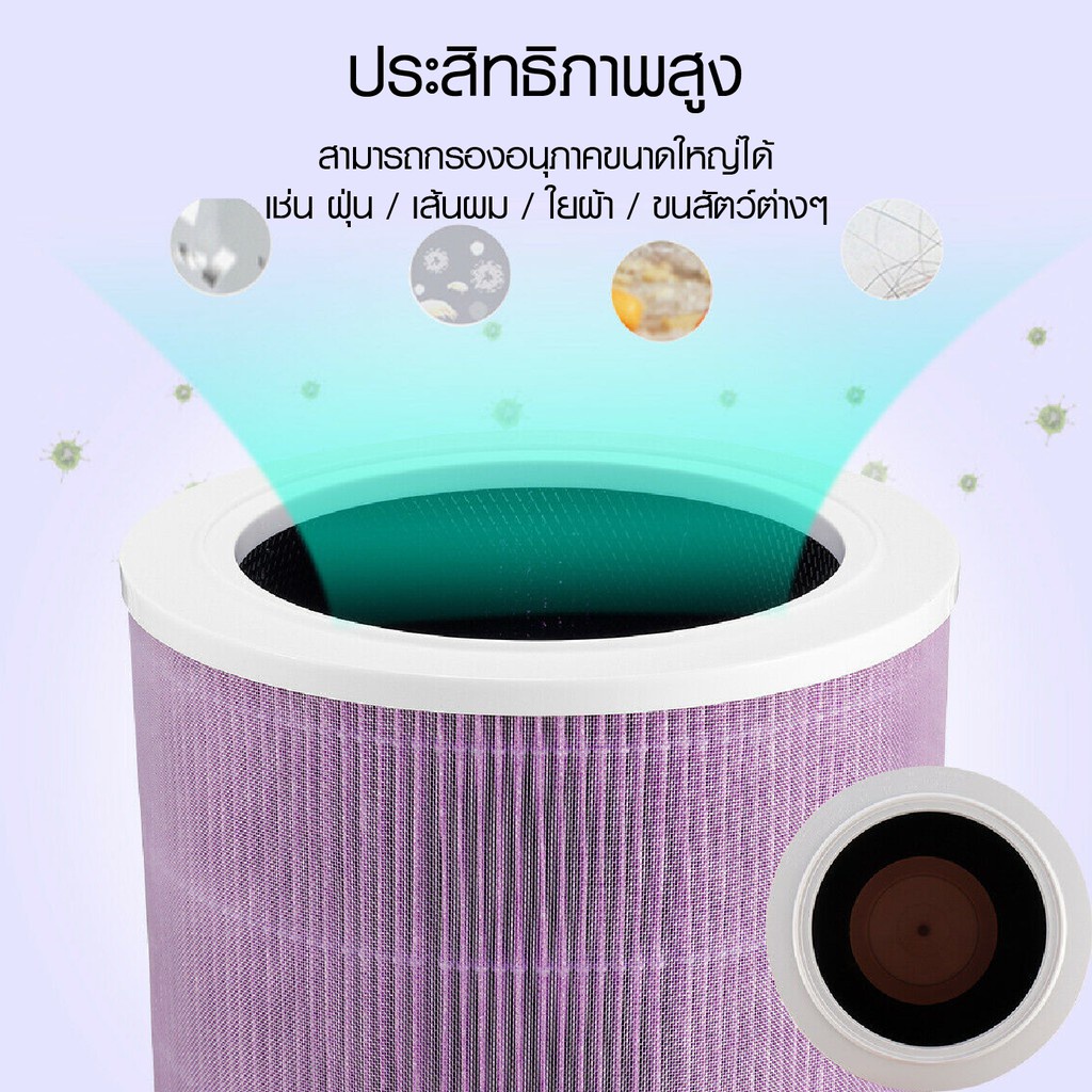 ราคาโปร  (มี RFID)  Xiaomi Mi Air Purifier Filter ไส้กรองอากาศ xiaomi รุ่น 2S , 2C , 2H , Pro , 3C , 3H , 4lite， 4 Pro - รูปที่ 2
