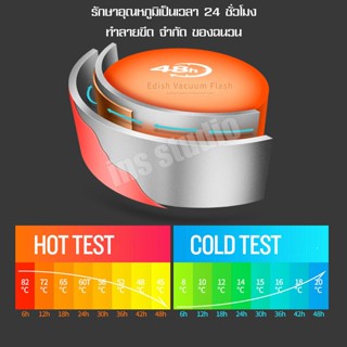 ขวดน้ำ เยือกน้ำสแตนเลส  สามารถเก็บความร้อนได้ 24 ชั่วโมง