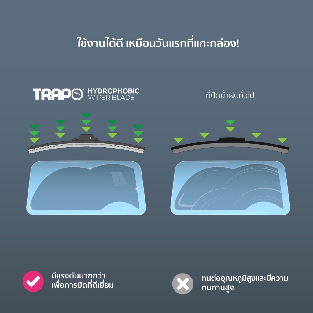 ที่ปัดน้ำฝน Trapo Hydrophobic Toyota Fortuner Pre Facelift (2016-2019) 1 Set - รูปที่ 4