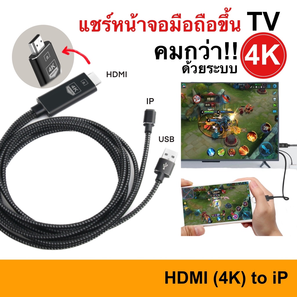 4K IP to Digital AV HDMI Cable Adapter Convert สำหรับ ไลนิง pad tv HD ต่อออกทีวี ต่อออกจอคอม ออกทีวี