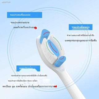 แปรงสีฟันคนจัดฟัน oral b ✳△แปรงสีฟันคนจัดฟัน  ผู้ใหญ่ จัดฟัน ไฟฟ้า วัยรุ่น และ เด็ก แก้ไขฟัน ใส่เหล็กดัดฟัน ทั้งฟัน ทำคว