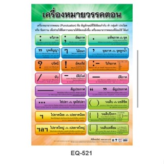 เครื่องหมายวรรคตอน EQ 521 โปสเตอร์สื่อการสอน หุ้มพลาสติก  ขนาด 50 * 70 cm