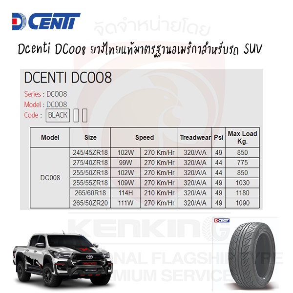 ผ่อน0% DCENTI รุ่น DC-008 ยางใหม่ปี 2025-2026✨ ยางขอบ18,20 ( จำนวน 4 เส้น) Free!! จุ๊บยาง Premium - รูปที่ 4
