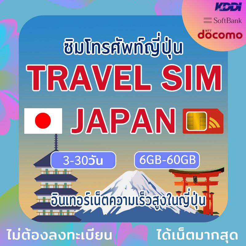 Japan travel sim (Docomo 5G เครือข่ายที่รวดเร็ว)ซิมท่องเที่ยวญี่ปุ่น ไม่ต้องลงทะเบียน เสริมทุกวัน1GB