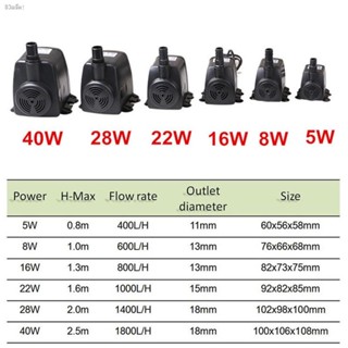 Submersible Aquarium Water Pump Fish Tank Pond Fountain Pump Water Circulation Filter Pump for Fish Pond Pool