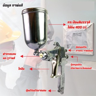 เทปและกาว กาพ่นสี สเปรย์ปืนฉีดลมสี รุ่น F75 แบบหงาย Pneumatic Spray Gun Alloy ขนาด 1.5 มม. #F75G