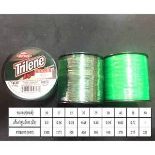 เอ็นเต็ม Berkley Trilene Biggame line ราคา 360 บาทค่ะ