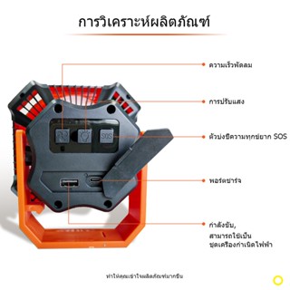 พัดลมแคมป์ปิ้ง Camping Fan พัดลมพกพา ปรับได้3ระดับ พร้อมไฟLED Outdoor Fan