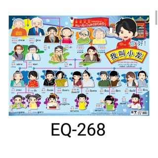 สมาชิกในครอบครัว ภาษา จีน-ไทย EQ 268 โปสเตอร์สื่อการสอน หุ้มพลาสติก ขนาด 50 * 70 cm