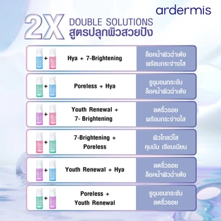 [Clearance Sale] ardermis Youth Renewal Concentrated Serum 10ml ผิวดูอ่อนเยาว์ ริ้วรอยแลดูจางลง exp.01/2027