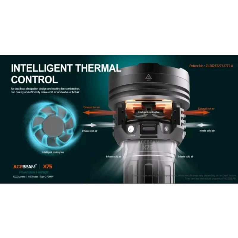 Acebeam x75 80000ลูเมน