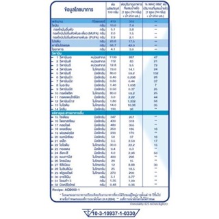 Oral IMPACT Powder 370g