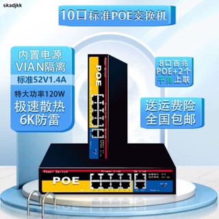 สวิตช์พาวเวอร์ซัพพลาย 8+2 Baijiaqian POE 48V