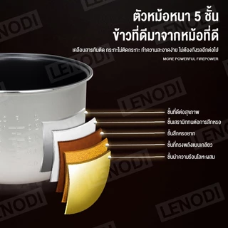 MBK หม้อหุงข้าว บ้าน 5 ลิตร หม้อหุงข้าวความจุขนาดใหญ่ หม้อหุงข้าว สีดำ ทำอาหารด่วนสำหรับหกคน หุงข้าวได้รวดเร็ว