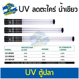 PERIHA Ultra Violet Sterilizer ไฟ-B18W /  B36W / B54W   ช่วยทำให้น้ำใส ใช้สำหรับตู้ปลา