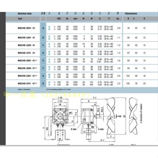 Ebmpapst ใหม่ ของแท้ พัดเยอรมัน M4q045-ca01-01 มอเตอร์ ebmpapst 31W