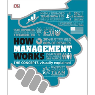 NEW! หนังสืออังกฤษ How Management Works : The Concepts Visually Explained [Hardcover]