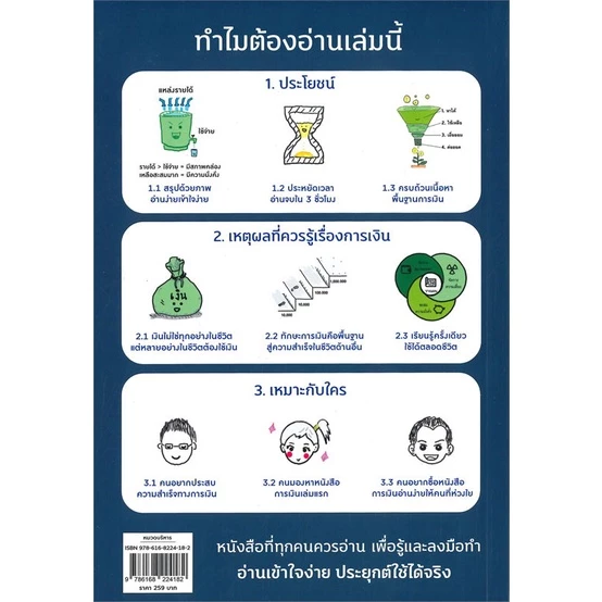 หนังสือ MONEY SUMMARY สรุปเรื่องเงินให้เข้าใจง่ายใน 1 เล่ม ผู้เขียน: จักรพงษ์ เมษพันธุ์, วิฑูรย์ สูงกิจบูลย์ (พร้อมส่ง) thumbnail 3