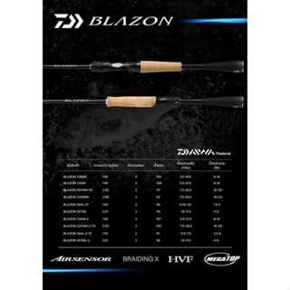 คันไดว่าBLAZON Daiwa ⚡️เบท/สปิน