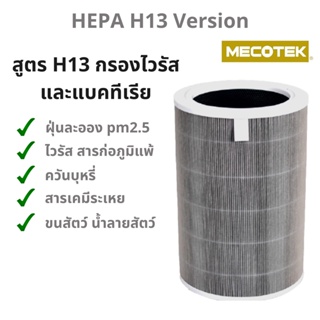 คุณภาพสูง🎁✈✣♠ราคาโปร 🎁 (มี RFID) Xiaomi Mi Air Purifier Filter ไส้กรองอากาศ xiaomi รุ่น 2S , 2C , 2H , Pro , 3C , 3H