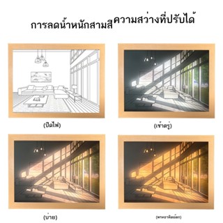 คลาสสิกในผลิตภัณฑ์สำเร็จรูปการวาดภาพด้วยแสงรุ่นของเสียงสั่นด้วยการตกแต่งห้องนอนสไตล์เดียวกันภาพวาดแสงหัวเตียงภาพวาดไฟกลา