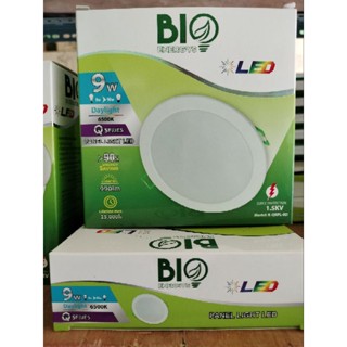 หลอดไฟ LED Panel Biobulb 9W 12W 15W