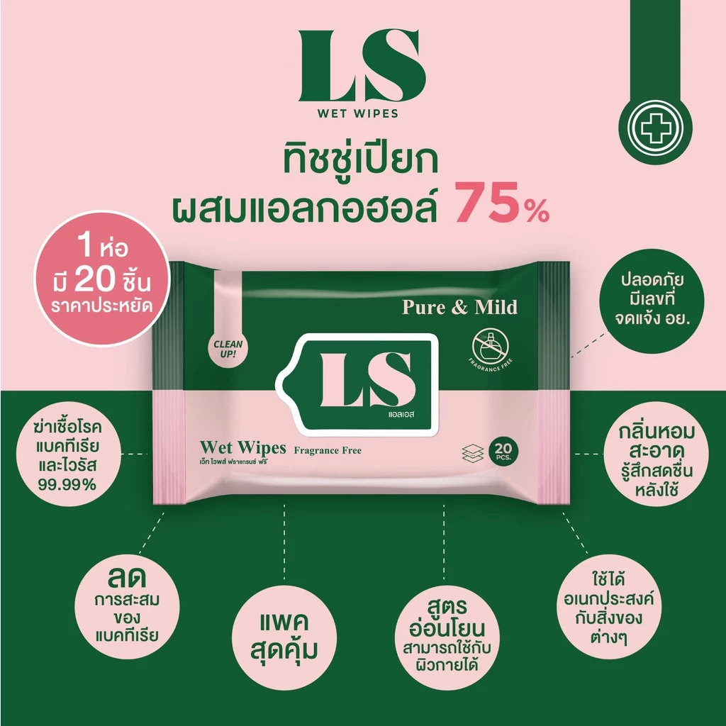 ล็อตใหม่!! ทิชชู่เปียก แอลกอฮอล์ 75% Life Saver พร้อมส่ง