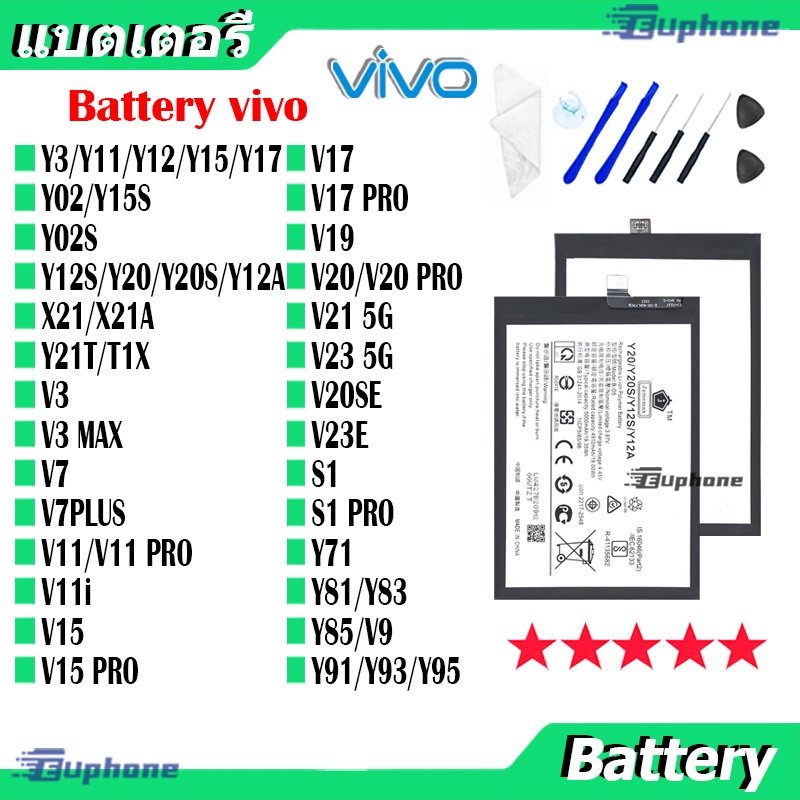 JAMEMAX แบตเตอรี่ Battery VIVO Y11,Y12,Y15,Y17,Y02,Y15S,Y02S,Y12S,Y20,Y20S,Y12A,V11i,V15PRO,Y21T,T1X,X21,X21A,V3,V3MAX