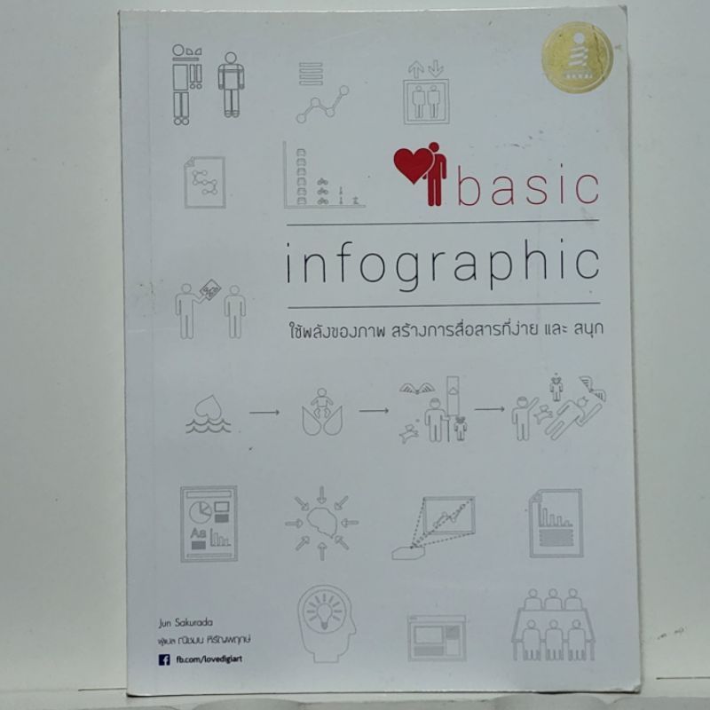 basic infographic ใช้พลังของภาพสร้างการสื่อสารที่ง่ายและสนุก