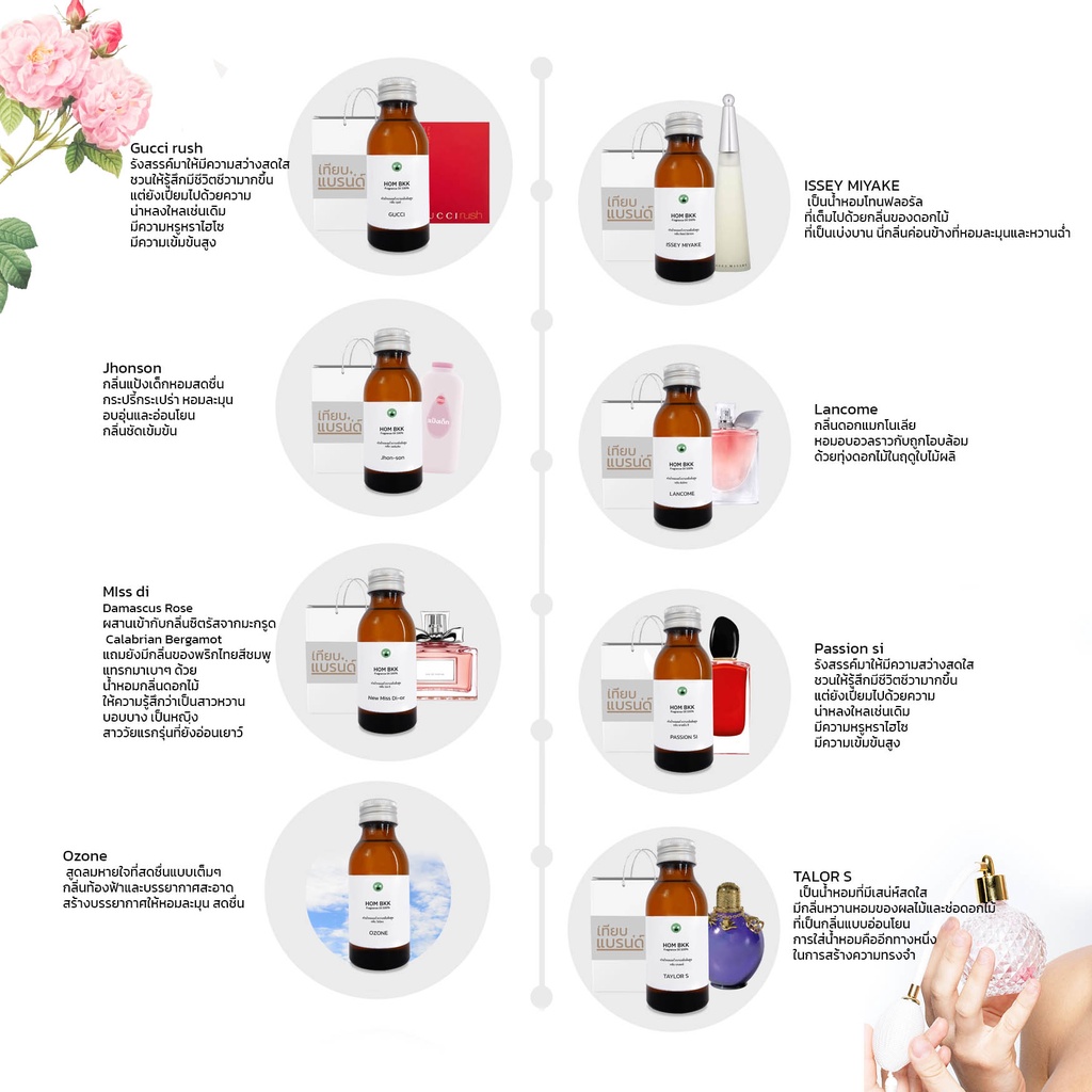 สินค้าขายดี หัวน้ำหอมแท้ 100%  กลิ่นแบรนด์เนมหรูหรา ไม่ผสมแอลกอฮอล์ หัวเชื้อน้ำหอม ความเข้มข้นสูง Fragrance Oil