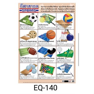 กีฬาสากล EQ 140 โปสเตอร์สื่อการสอน หุ้มพลาสติก ขนาด 50 * 70 cm