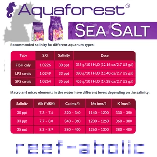 RA Aquaforest Sea Salt 7.5 Kg เกลือทะเลสังเคราะห์ สูตรเลี้ยงปลาและปะการังอ่อน พวกพริ้วๆ เห็ดก็ได้นะ