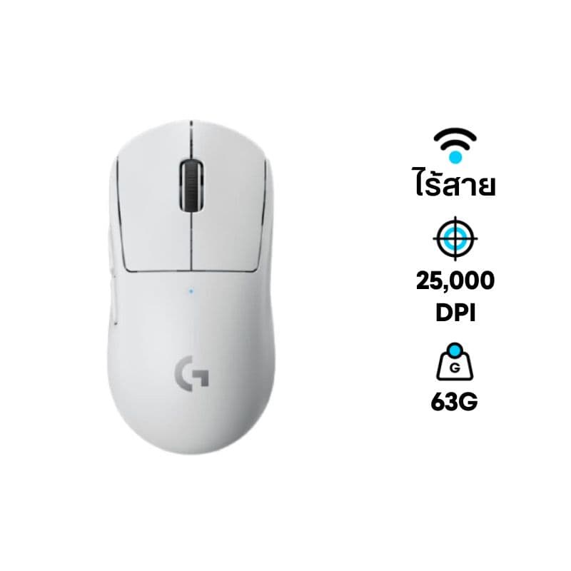 Logitech Wireless Gaming Mouse รุ่น G-PRO-X SUPERLIGHT (WHITE)