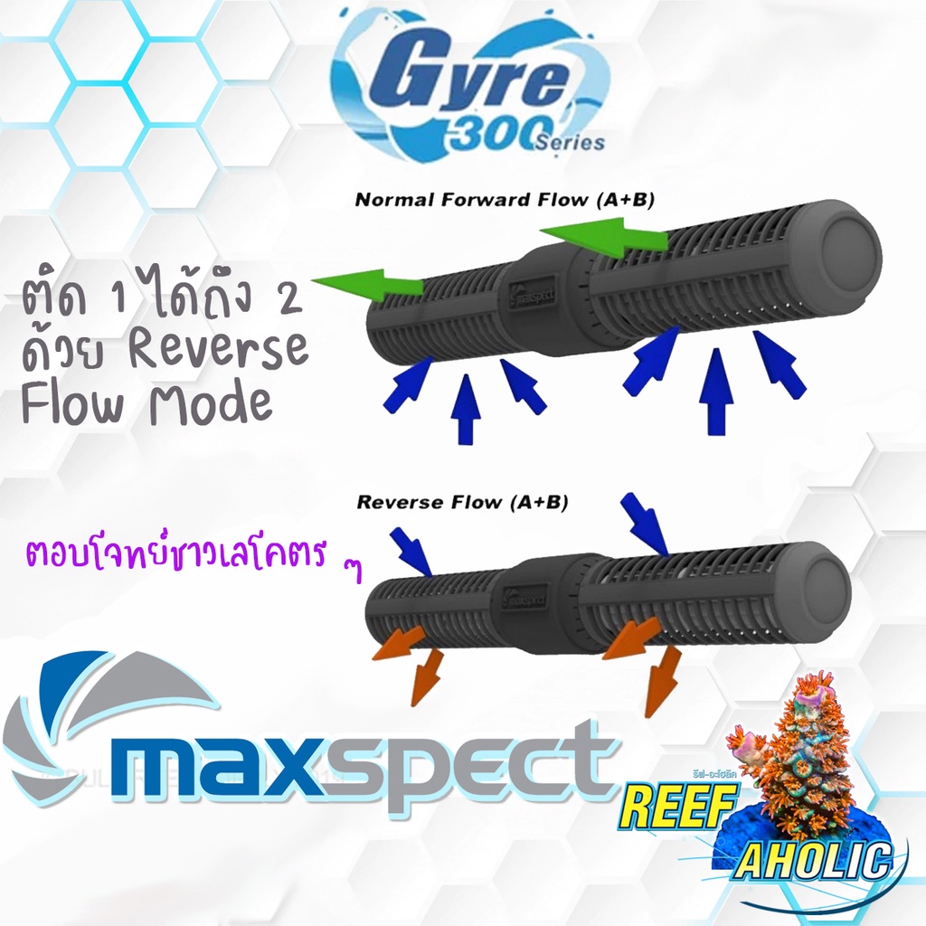 Reef-Aholic Maxspect XF350 Gyre With Controller ปั๊มทำคลื่นยักษ์ ระดับซึนามิ