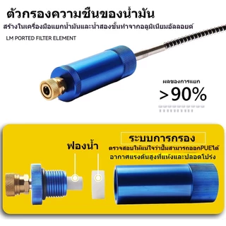 💥ส่งจากกรุงเท💥สูบลมแรงดันสูง แรงดันสูง pcp 40mpa 6000psi พับได้ แรงดันสูง PCP 3 Stage ปั๊มมือสำหรับพีซีพีอากาศ เรือยาง