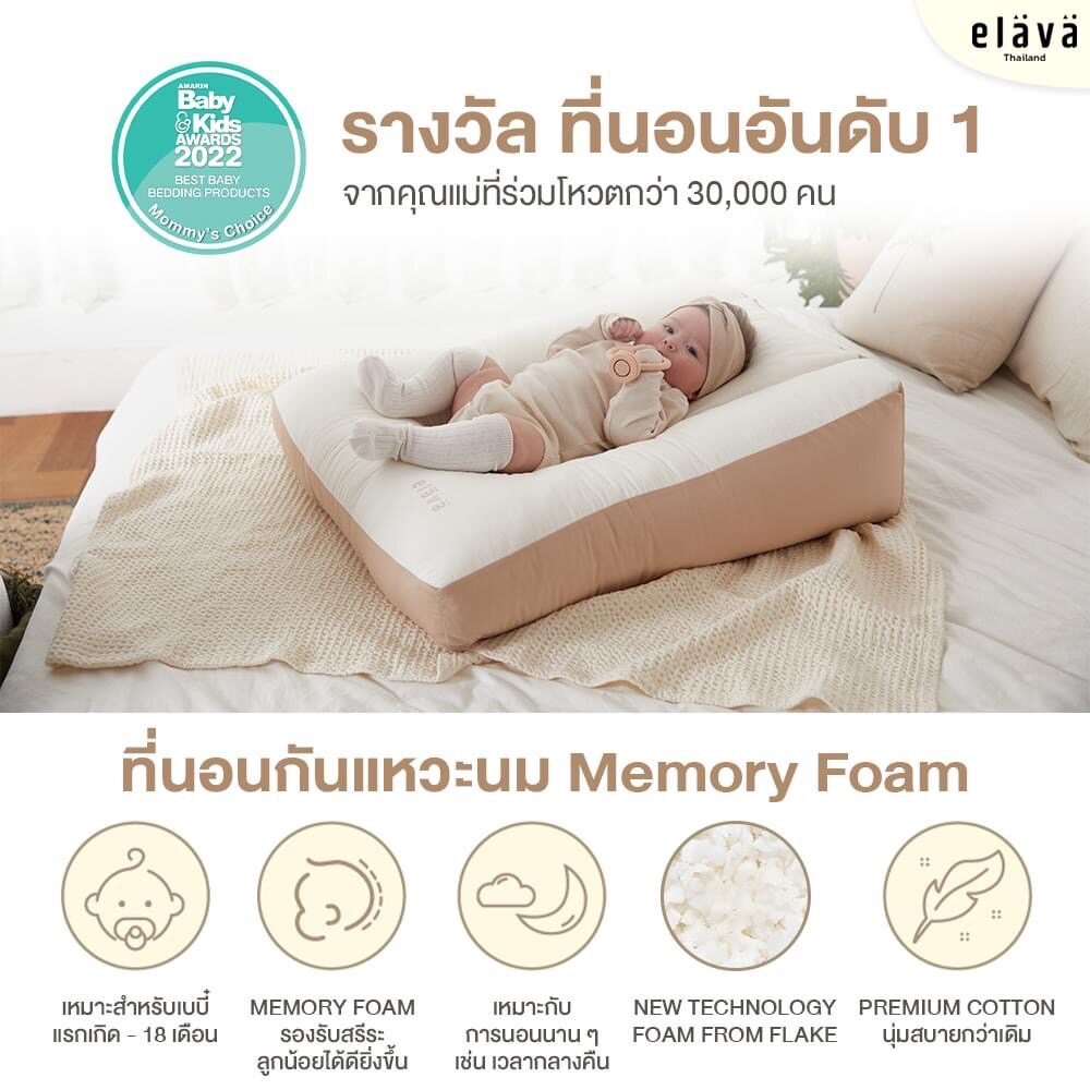 รูปภาพ 6