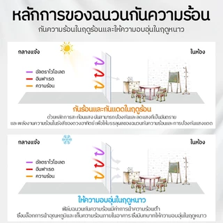 ฟิล์มกรองแสง ฟิล์มกันความร้อน ยาว10เมตร กันรังสี UV ฟิล์มติดอาคาร ฟิล์มติดกระจก ฟิล์มปรอท Window Film ขนาดใหญ่ มีหลายส