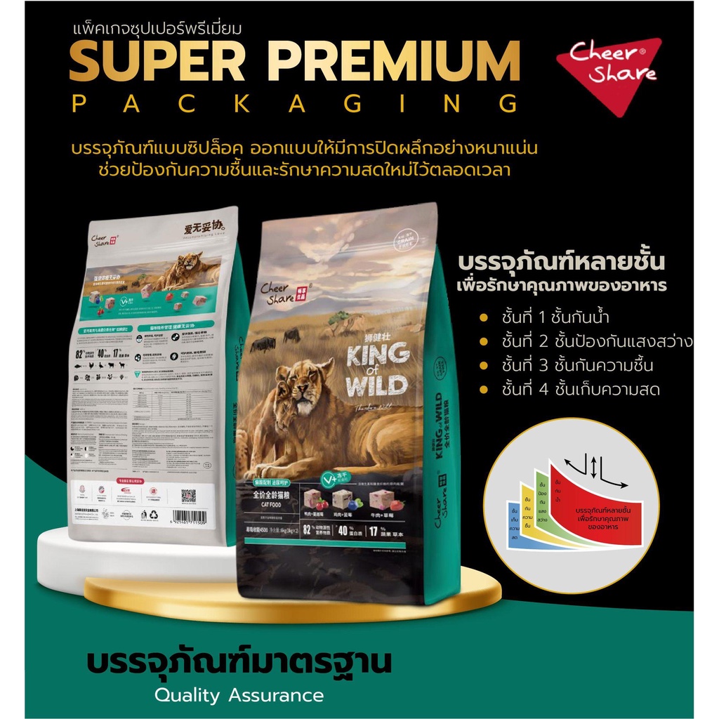 Cheershare Cat King of Wild อาหารเม็ดแมวเชียรแชร์ผสมฟรีซดราย สำหรับแมวทุกช่วงวัย - รูปที่ 3