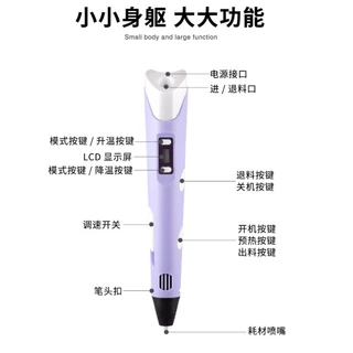 F2C Pen Drawing ปากกา 3D พร้อมอุปกรณ์ ปากกาวาดภาพ 3มิติ ปากกาวาดรูป ปากกาพิมพ์ปากกาสเตอริโอ