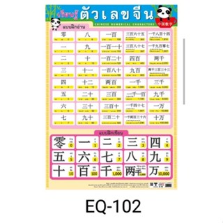 ตัวเลขจีน EQ 102 โปสเตอร์สื่อการสอน หุ้มพลาสติก ขนาด 50 * 70 cm