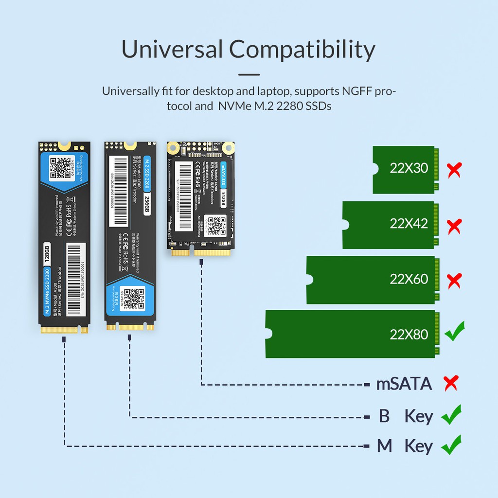 ORICO M2SRB ฮีตซิงค์ช่วยระบายความร้อน M2 NVMe SSD Heatsink Cooling for M.2 NGFF PCI-E NVME 2280 SSD Aluminum