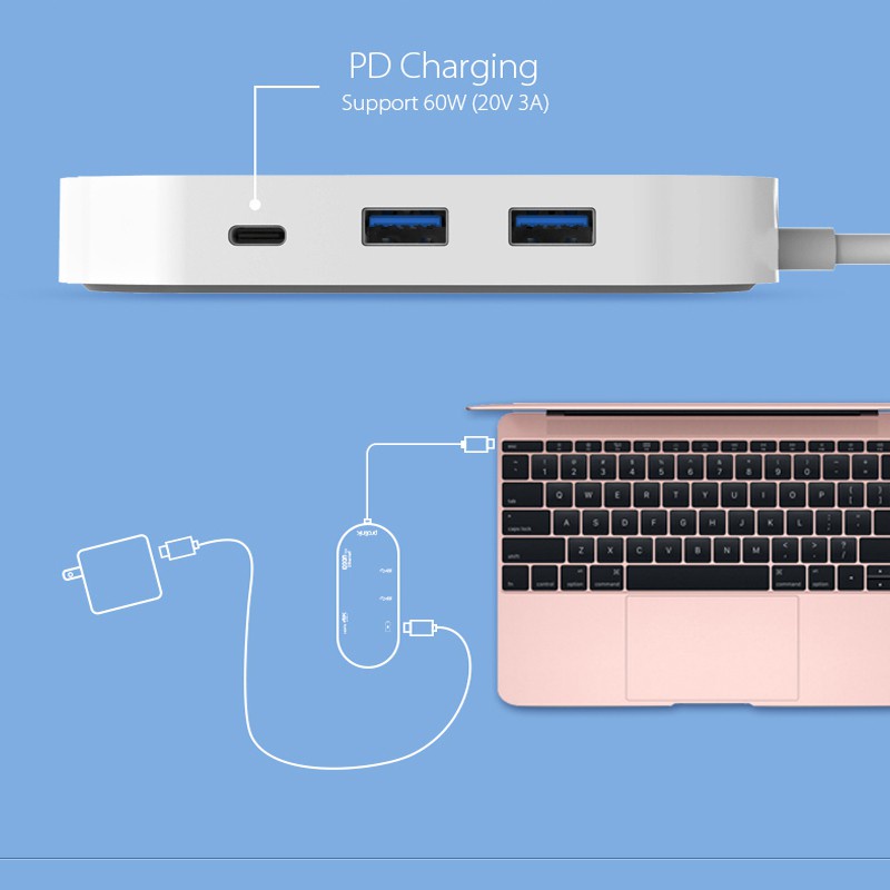 PROLINK USB-C to RJ45, HDMI, USB3.0, Typc-C(PD) Adapter MP468