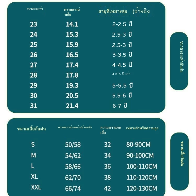 เสื้อกันฝนเด็ก ลายไดโนเสาร์ สำหรับเด็กอายุ 2-6 ปี ชุด 3 ชิ้น thumbnail 5