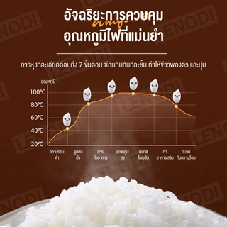 MBK หม้อหุงข้าว บ้าน 5 ลิตร หม้อหุงข้าวความจุขนาดใหญ่ หม้อหุงข้าว สีดำ ทำอาหารด่วนสำหรับหกคน หุงข้าวได้รวดเร็ว