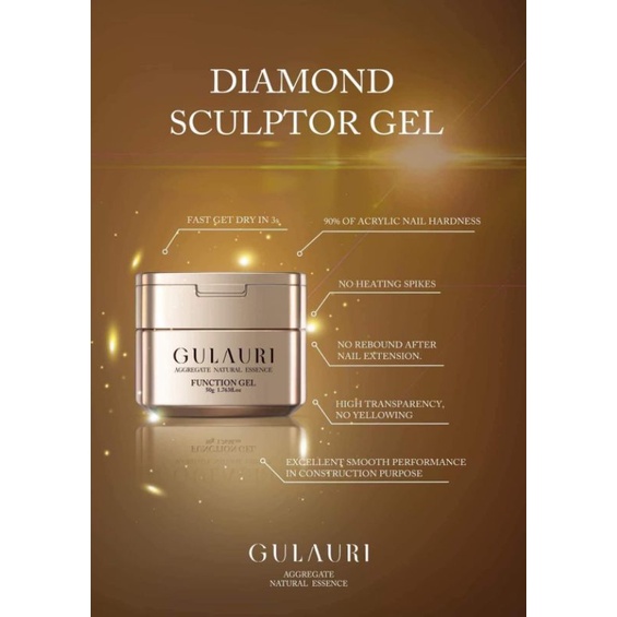Supper Diamond GuLauRi Builder Gel สีใส (clear)