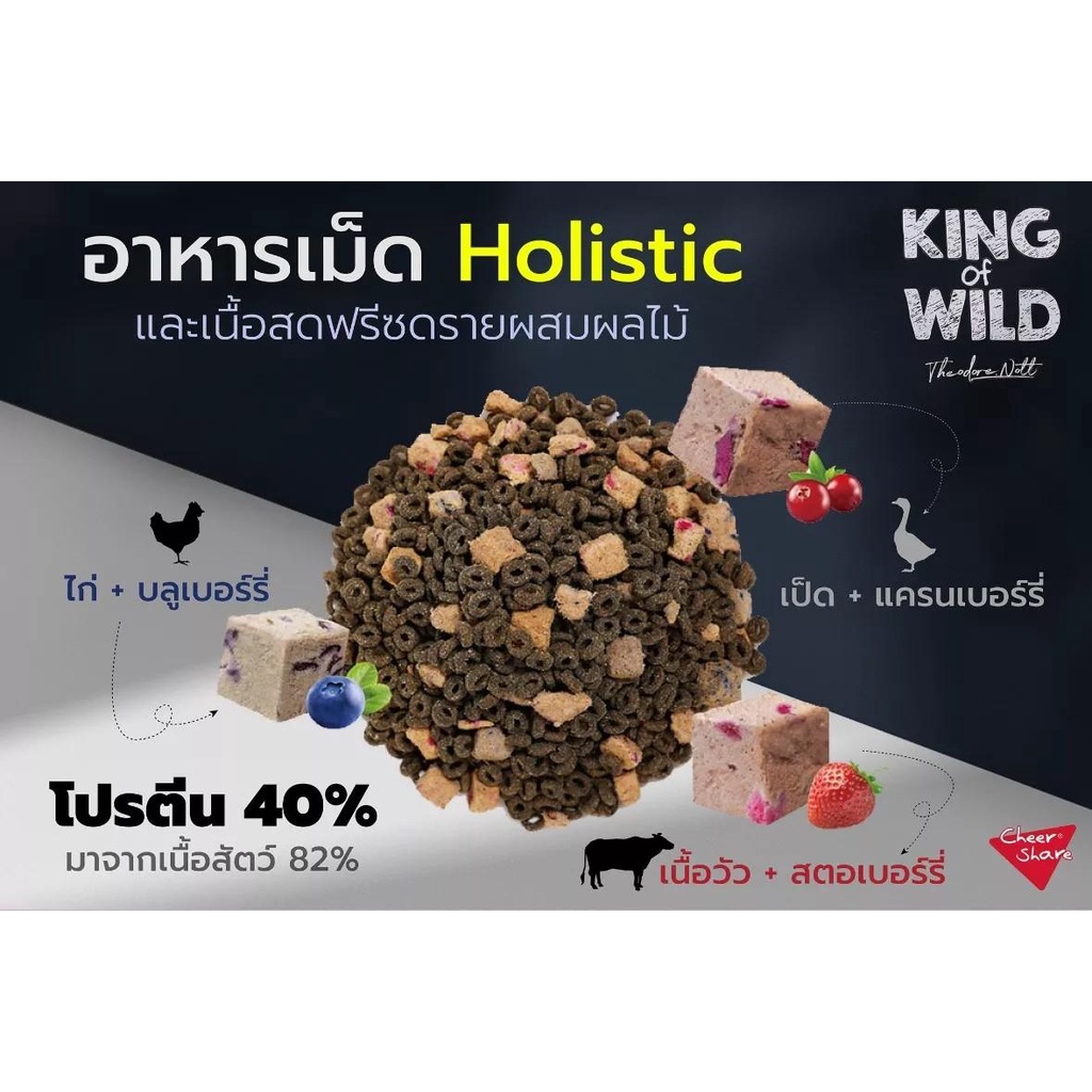 Cheershare [ยกกระสอบ6โล] อาหารเม็ดแมวเชียร์แชร์ สูตรผสมฟรีซดราย King of wild สำหรับแมวทุกช่วงวัย - รูปที่ 4