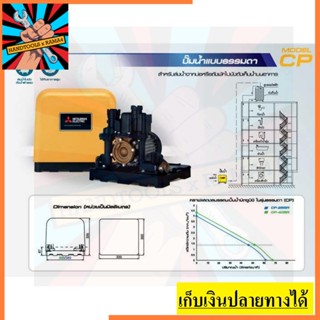 IP-505R ปั้มน้ำอัตโนมัติ ระบบ อินเวอร์เตอร์ 500W ประหยัดไฟ ของแท้ ประกันมอเตอร์ 5 ปี ตัวแทนจำหน่าย แนะนำ