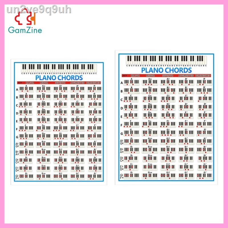 [high quality] PIANO CHORDS POSTER SMALL/LARGE WALL POSTER CHART FOR BEGINNERS 22.44x16.14inch