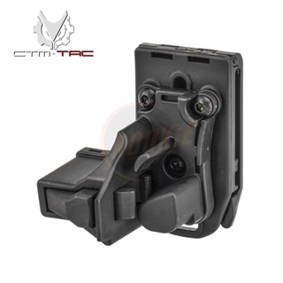 CTM GA Holster for Glock / AAP-01 ซองปลดไวสำหรับ ปืน บีบีกัน